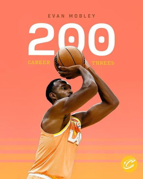 米切尔42分班凯罗36+6骑士力克魔术4连胜