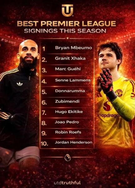 卫报：曼联76岁球迷被迫为VIP让位，共1100名球迷需搬离原位