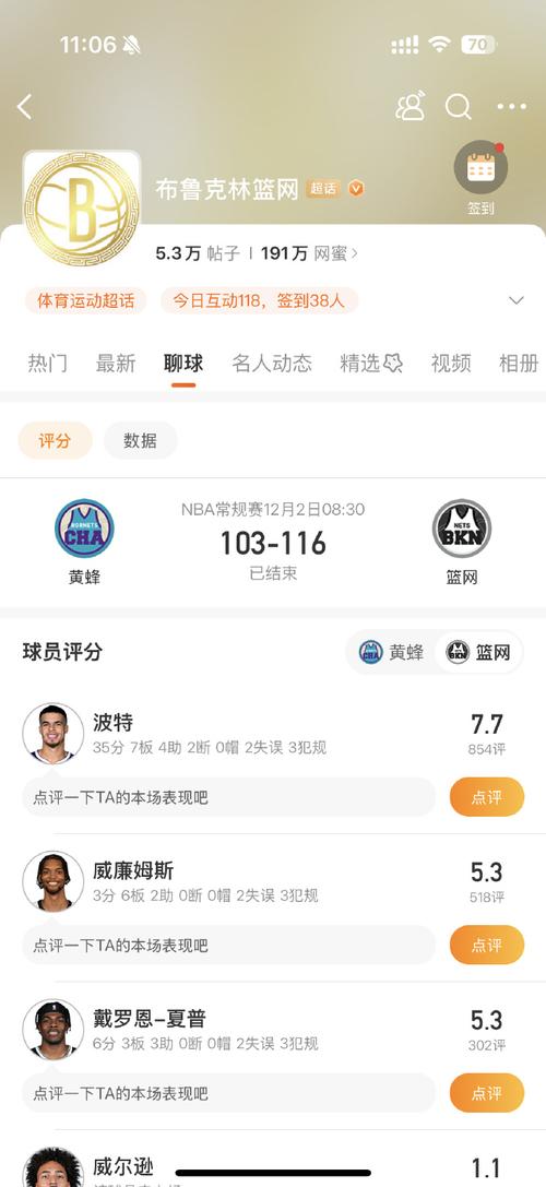 黄蜂这波赚翻了！主场连续9场爆满，三球带队狂胜国王44分