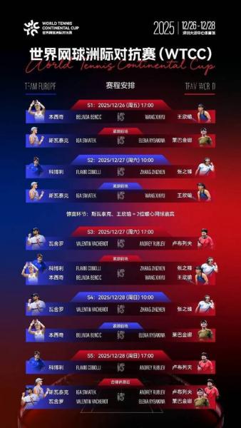 场均1.1分！前国手转会失败，18场比赛被弃用，待遇不如36岁老将