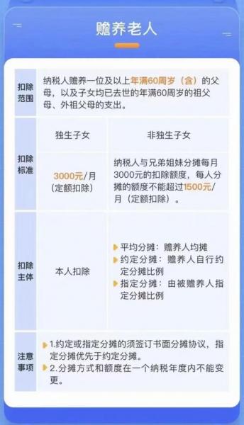 八村本赛季薪资税前1830万&税后800万河村税前不足36万&税后23万