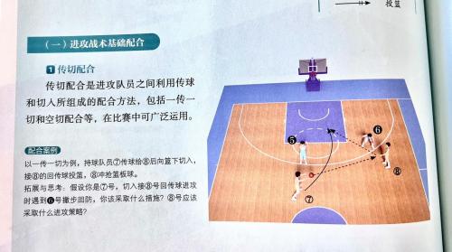 简述篮球战术的教学方法，简述篮球战术教学的步骤