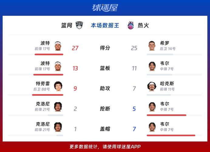 09年热火常规赛战绩，2009年热火常规赛第几