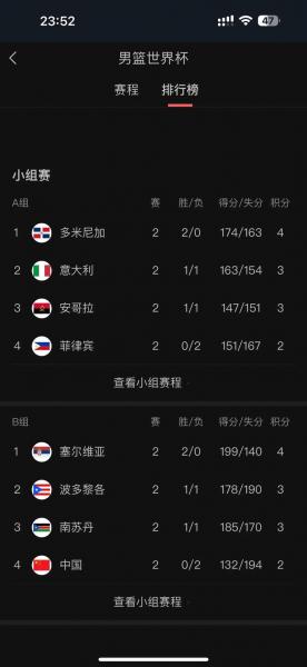 韩国世界杯最好成绩第四，韩国的世界杯四强？