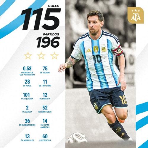 最佳球会如何获得梅西，最佳11人怎么获得梅西？