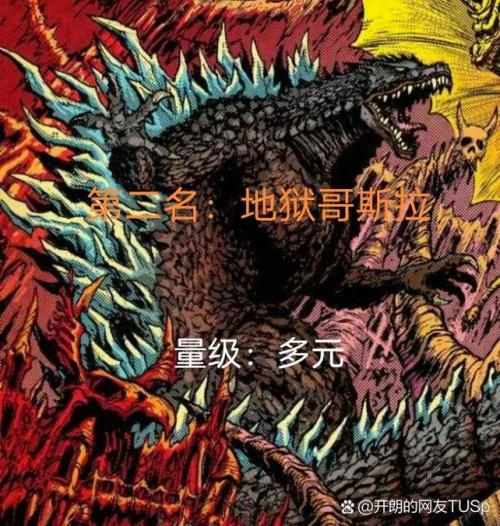 哥斯拉足球世界排名，哥斯拉足球世界排名第几