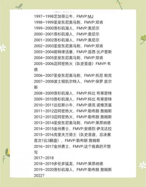 nba常规赛mvp评选时间,nba常规赛mvp排行榜数量