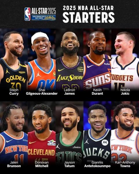 nba全明星有什么项目，nba全明星有谁