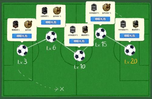 fifa足球世界兑换码在哪输入，fifa足球世界兑换码入口