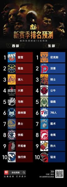 热火小前锋排行榜，热火排名？