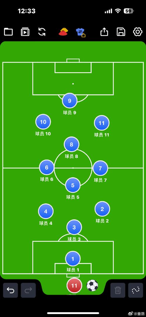 7v7足球最佳阵型，足球7+