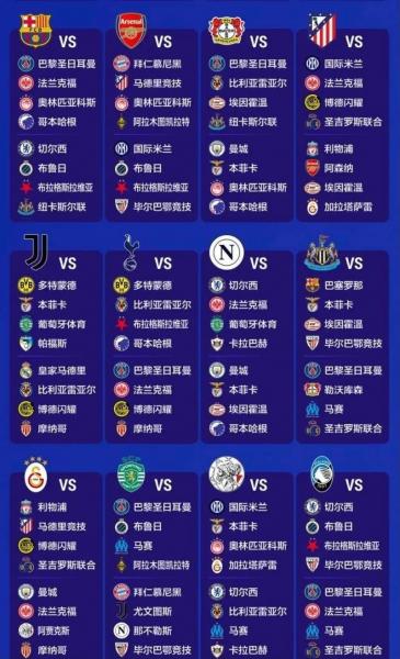 欧冠有哪些联赛？欧冠有哪几个联赛？