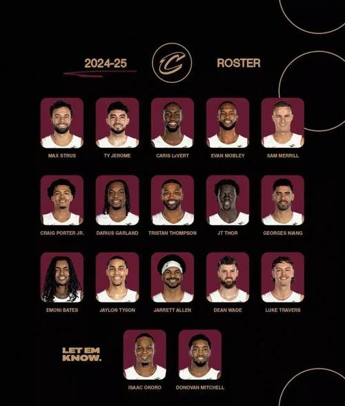 骑士队所有阵容，骑士队阵容深度