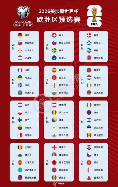 世界杯预选赛要打几场?世界杯预选赛一场比赛多久?