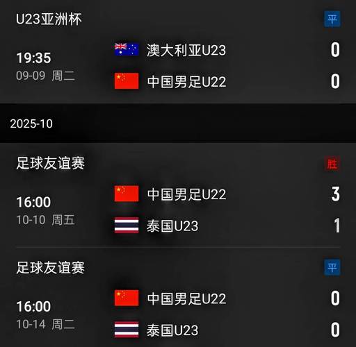 亚洲杯2023都有哪些国家参加，2023亚洲杯资格？