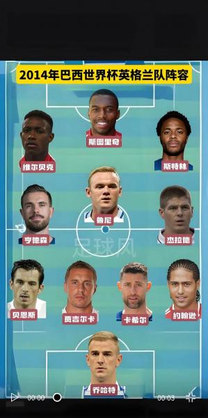 2014世界杯八强赛果，2014世界杯八强是谁