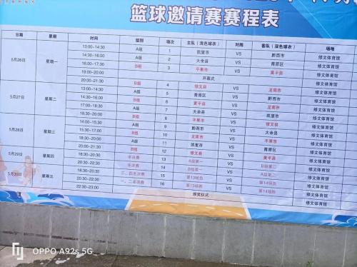 篮球比赛时间的组成？篮球比赛的时间分配？