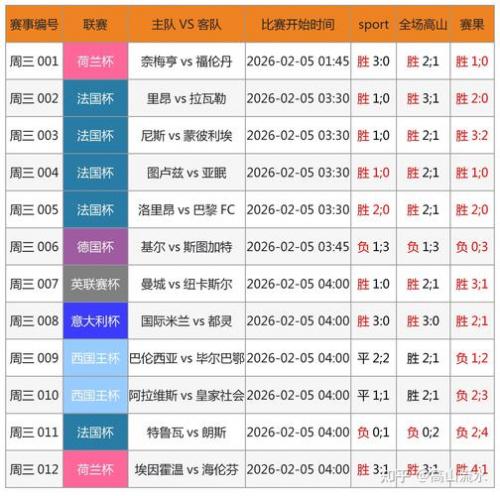 竞猜足球比分怎么玩，足球竞猜比分计算