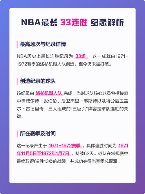 nba最长连胜多少？nba最长连胜纪录是多少？