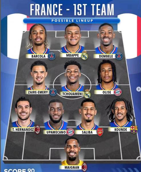 世界杯法国队名单介绍，世界杯法国队长是谁？