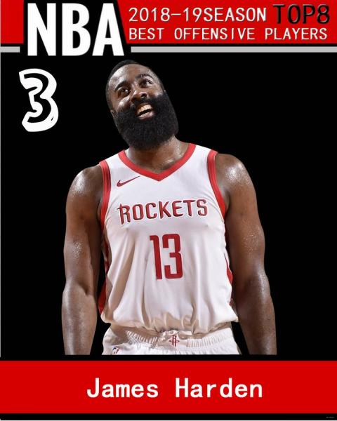 何塞卡尔德隆nba数据？何塞球员？