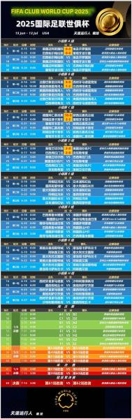 2018足球世界杯赛程时间表，2018世界杯足球赛揭幕战时间